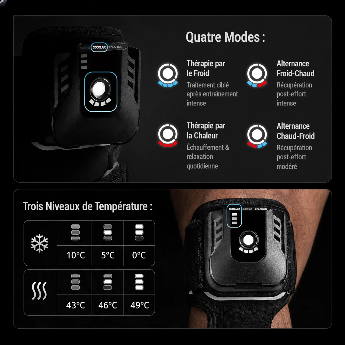 Les 5 modes chaud et froid du ThermoFlex Pro