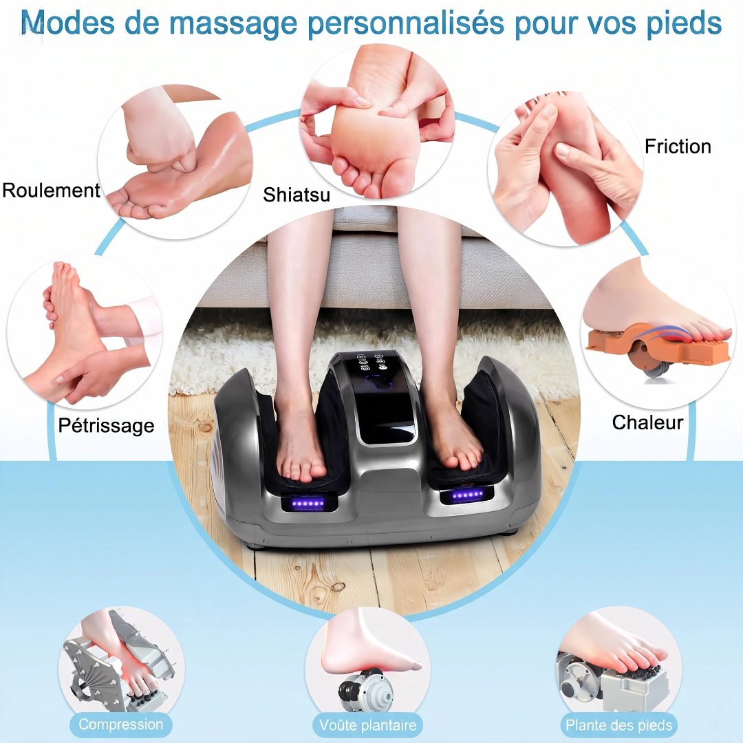 FootWave Pro – Masseur Pieds & Mollets Chaleur 3D