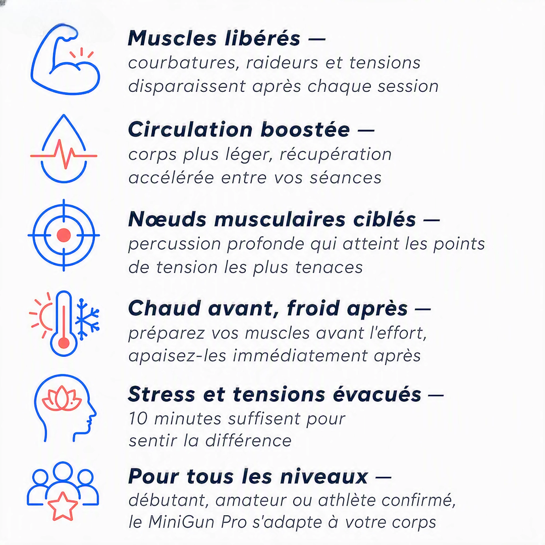 MiniGun Pro - Thérapie Froid & Chaleur