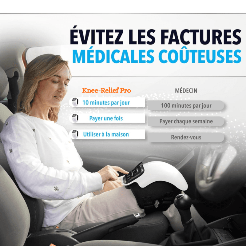 Knee-Relief Pro - F4FOR