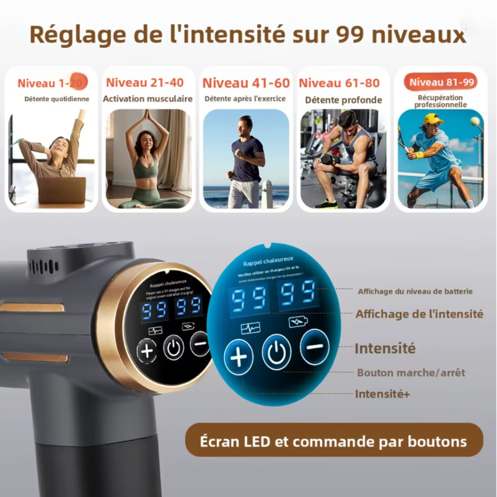 Massage Gun Pro